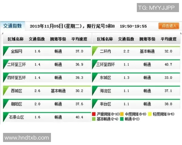 深入探讨北京足球队在各项赛事中的力量表现与数据分析结果 深入探讨北京足球队在各项赛事中的力量表现与数据分析结果