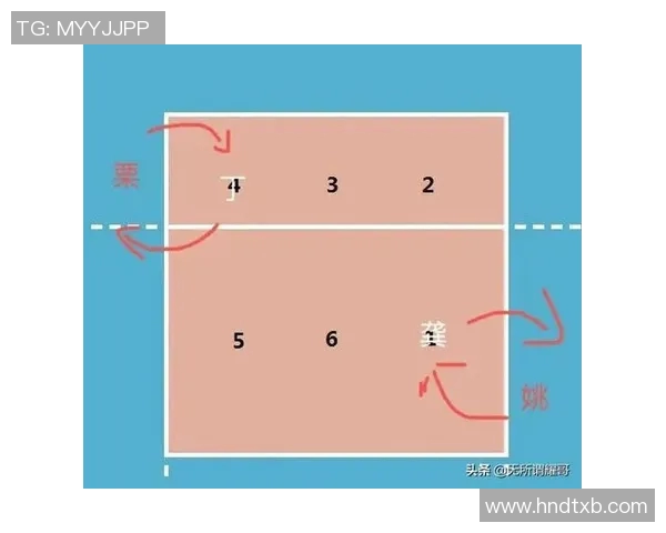 赛后分析：广州排球队与西安排球队的战术节奏对比与启示