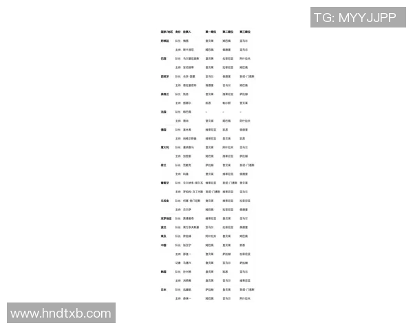 今日头条盘点全球足球明星名单及其精彩表现与成就分析