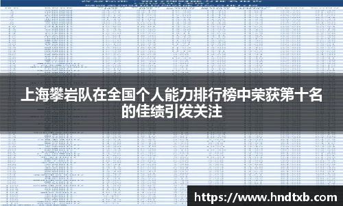 上海攀岩队在全国个人能力排行榜中荣获第十名的佳绩引发关注