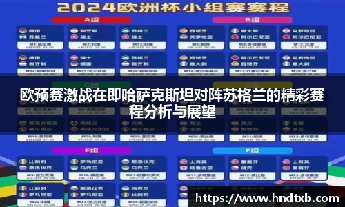 欧预赛激战在即哈萨克斯坦对阵苏格兰的精彩赛程分析与展望
