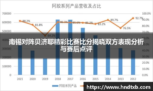 南锡对阵贝济耶精彩比赛比分揭晓双方表现分析与赛后点评