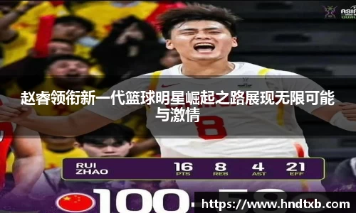赵睿领衔新一代篮球明星崛起之路展现无限可能与激情
