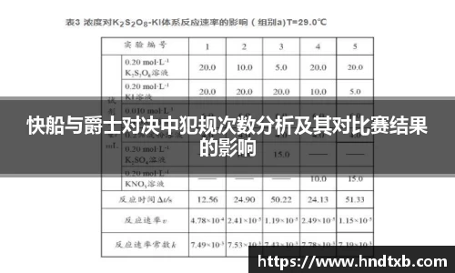 快船与爵士对决中犯规次数分析及其对比赛结果的影响